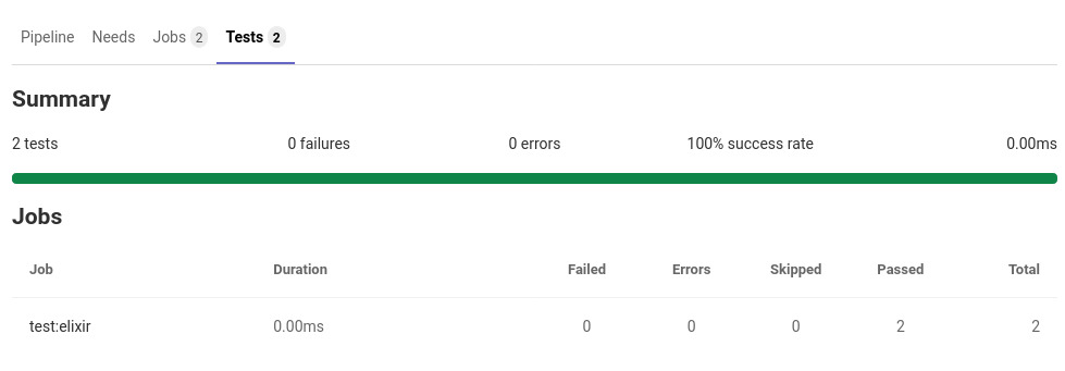 Gitlab pipeline test summary